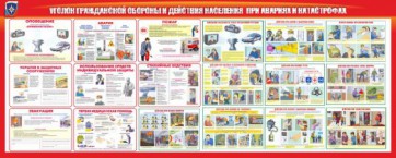Стенд "Уголок гражданской обороны и действия населения в чрезвычайных ситуациях" - fgospostavki.ru - Кубинка