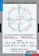 Комплект таблиц. Математика. Тригонометрические функции - fgospostavki.ru - Кубинка