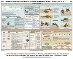 Плакат "Приемы и правила стрельбы из автоматического гранатомета АГС-17" - fgospostavki.ru - Кубинка