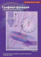 Интерактивные плакаты. Графики функций. Программно-методический комплекс - fgospostavki.ru - Кубинка