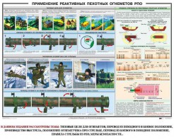 Плакат "Применение реактивных пехотных огнеметов РПО" - fgospostavki.ru - Кубинка