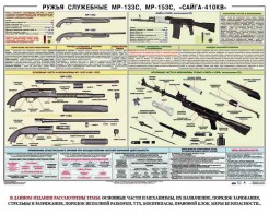 Плакат "Ружья служебные МР-133С, МР-153С, Сайга-410КВ" - fgospostavki.ru - Кубинка