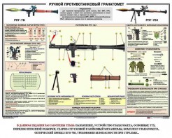 Плакат "Ручной противотанковый гранатомет РПГ" - fgospostavki.ru - Кубинка