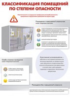 Комплект плакатов "Электробезопасность на объекте" - fgospostavki.ru - Кубинка