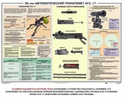 Плакат "30-мм автоматический гранатомет АГС-17" - fgospostavki.ru - Кубинка