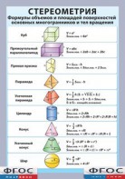 Таблица "Стереометрия. Формулы объемов и площадей поверхностей основных многогранников и тел вращения" (винил) - fgospostavki.ru - Кубинка