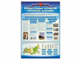 Стенд "Государственное устройство Российской Федерации" Вариант 2 - fgospostavki.ru - Кубинка