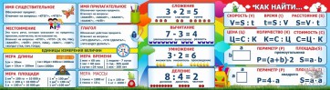 Стенд над доской - fgospostavki.ru - Кубинка