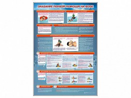 Стенд "Оказание первой помощи на воде" - fgospostavki.ru - Кубинка