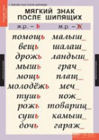 Комплект таблиц. Русский язык 3 класс. - fgospostavki.ru - Кубинка