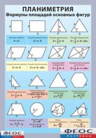 Таблица "Планиметрия. Формулы площадей основных фигур" (винил) - fgospostavki.ru - Кубинка