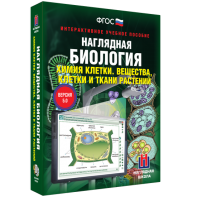 Наглядная биология. Химия клетки. Вещества, клетки и ткани растений - fgospostavki.ru - Кубинка