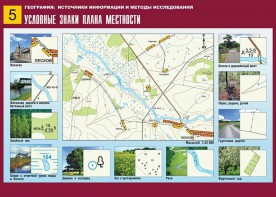 Таблица демонстрационная "Условные знаки плана местности" (винил 70*100) - fgospostavki.ru - Кубинка