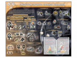 Стенд "Средства защиты органов дыхания (индивидуальные средства защиты)" - fgospostavki.ru - Кубинка