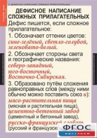 Комплект таблиц. Русский язык 6 класс - fgospostavki.ru - Кубинка