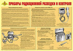Плакат "Приборы радиационной разведки и контроля" - fgospostavki.ru - Кубинка