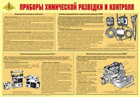 Плакат "Приборы химической разведки и контроля" - fgospostavki.ru - Кубинка