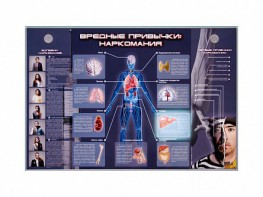 Электрифицированный стенд "Вредные привычки: наркомания" - fgospostavki.ru - Кубинка