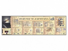 Настенное полотно "История человечества" (10000 х 3000 мм) - fgospostavki.ru - Кубинка