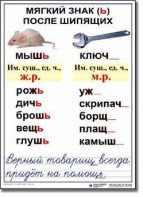 Комплект таблиц по русскому языку для начальной школы. Русский язык 3 класс - fgospostavki.ru - Кубинка
