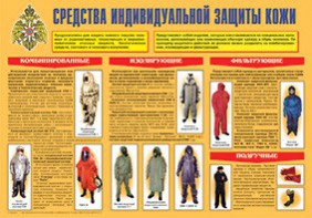 Плакат "Средства индивидуальной защиты кожи" - fgospostavki.ru - Кубинка
