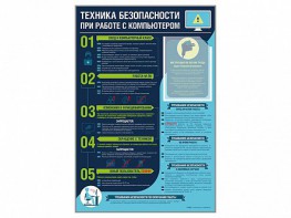 Стенд-уголок "Техника безопасности при работе на компьютере в общеобразовательных учреждениях" - fgospostavki.ru - Кубинка
