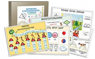 Комплект таблиц "Математика в начальной школе 1-4 класс" - fgospostavki.ru - Кубинка