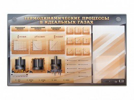 Электромеханический стенд "Термодинамические процессы в идеальных газах" с маркерными полями - fgospostavki.ru - Кубинка