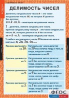 Комплект таблиц. Математика 6 класс. - fgospostavki.ru - Кубинка