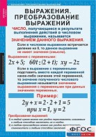 Комплект таблиц. Алгебра 7 класс - fgospostavki.ru - Кубинка