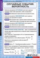Комплект таблиц. Теория вероятностей и математическая статистика. - fgospostavki.ru - Кубинка
