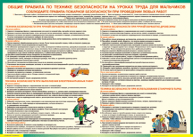 Таблица "Правила безопасности на уроках труда для мальчиков" (100х140 сантиметров, винил) - fgospostavki.ru - Кубинка