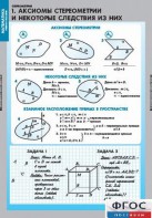 Комплект таблиц. Математика. Стереометрия. - fgospostavki.ru - Кубинка