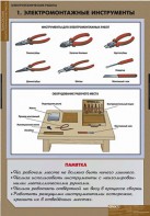 Комплект таблиц. Технология. Электротехнические работы. - fgospostavki.ru - Кубинка