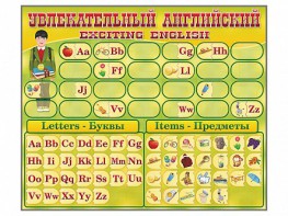 Комплект оборудования "Английский алфавит" с комплектом тематических магнитов - fgospostavki.ru - Кубинка