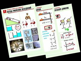 Комплект таблиц "Механика. Кинематика. Динамика" (12 таблиц, формат А1, ламинированные) - fgospostavki.ru - Кубинка