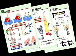 Комплект таблиц "Механика. Законы сохранения. Колебания и волны" (8 таблиц, формат А1, ламинированные) - fgospostavki.ru - Кубинка