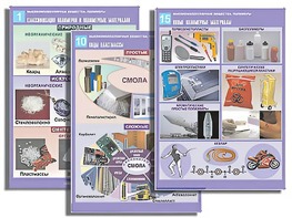 Комплект таблиц по органической химии "Высокомолекулярные вещества. Полимеры"(16 таблиц, формат А1, ламинированные) - fgospostavki.ru - Кубинка