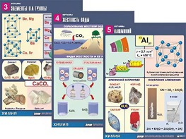 Комплект таблиц "Металлы" (10 таблиц, формат А1, ламинированные) - fgospostavki.ru - Кубинка