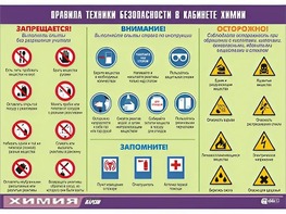 Таблица демонстрационная "Правила техники безопасности в кабинете химии" (винил 70х100) - fgospostavki.ru - Кубинка