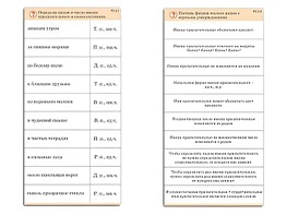 Комплект карточек (10) "Обучающий калейдоскоп. Имя прилагательное" - fgospostavki.ru - Кубинка