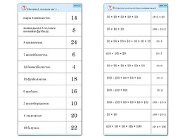 Комплект карточек (10) "Обучающий калейдоскоп. Умножение на 2, 5 и 10" - fgospostavki.ru - Кубинка