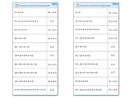 Комплект карточек (10) "Обучающий калейдоскоп. Умножение на 7, 8 и 9" - fgospostavki.ru - Кубинка
