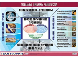Таблица демонстрационная "Глобальные проблемы человечества" (винил 70*100) - fgospostavki.ru - Кубинка
