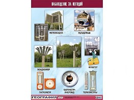 Таблица демонстрационная "Наблюдение за погодой" (винил 100*140) - fgospostavki.ru - Кубинка