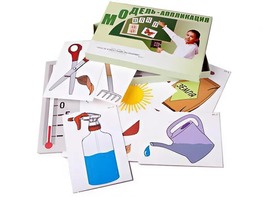 Модель-аппликация "Уход за комнатными растениями" (ламинированная) - fgospostavki.ru - Кубинка