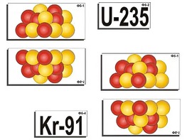 Модель-аппликация "Деление урана. Цепная ядерная реакция" (ламинированная) - fgospostavki.ru - Кубинка