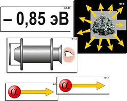Модель-аппликация "Модель атома Резерфорда-Бора" (ламинированная) - fgospostavki.ru - Кубинка