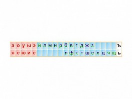 Стенд-лента "Буквы" - fgospostavki.ru - Кубинка
