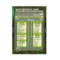 Комплект таблиц. ОБЖ. Основы военной службы. - fgospostavki.ru - Кубинка